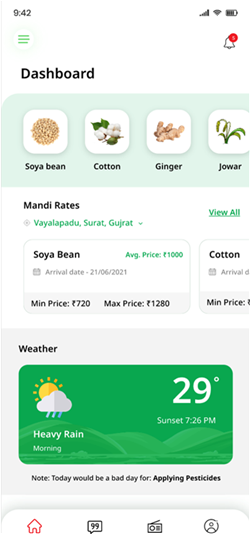 Salam Kisan 1 Salam Kisan