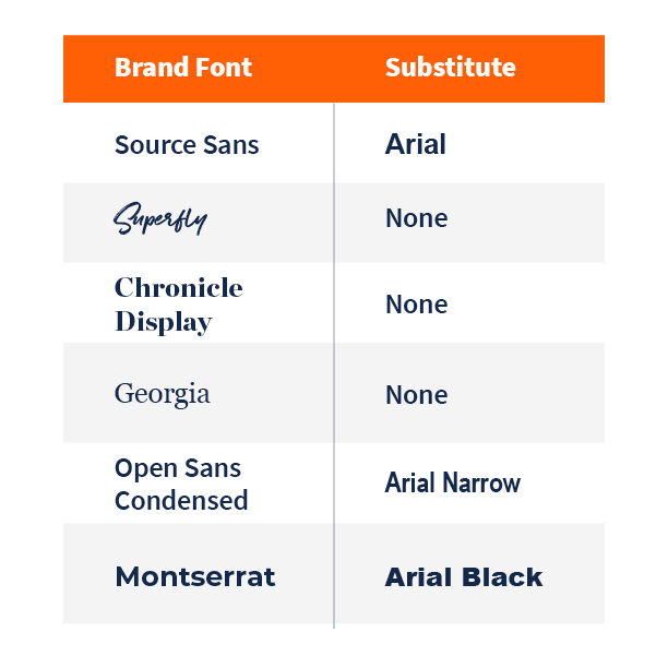 Print Typography Montserrat and Source Sans